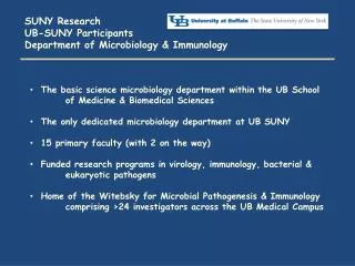 SUNY Research UB-SUNY Participants Department of Microbiology &amp; Immunology