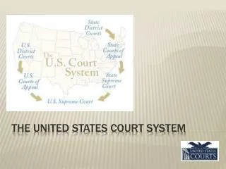The United states court system
