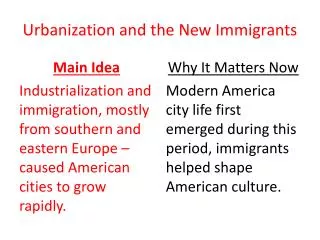 urbanization and the new immigrants