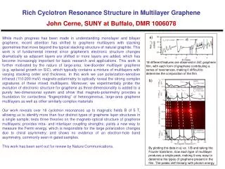 www.physics.buffalo.edu/cerne/education/Fourier.html