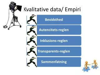 kvalitative data empiri
