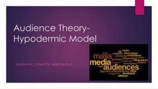 Audience Theory- Hypodermic Model