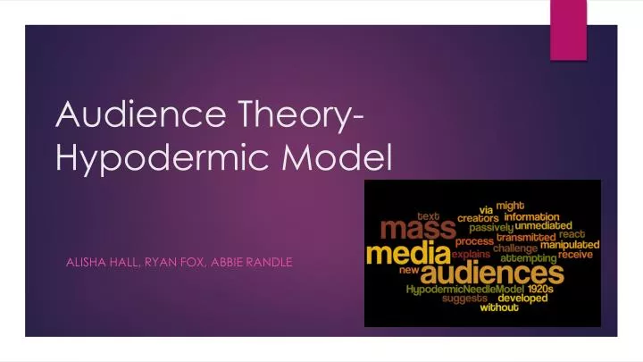 audience theory hypodermic model