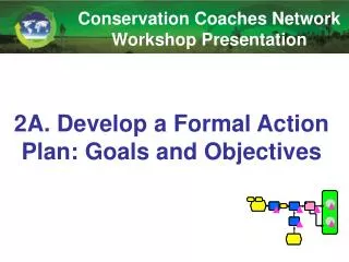 2A. Develop a Formal Action Plan: Goals and Objectives