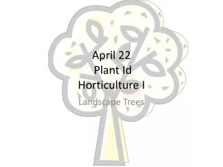 April 22 Plant Id Horticulture I