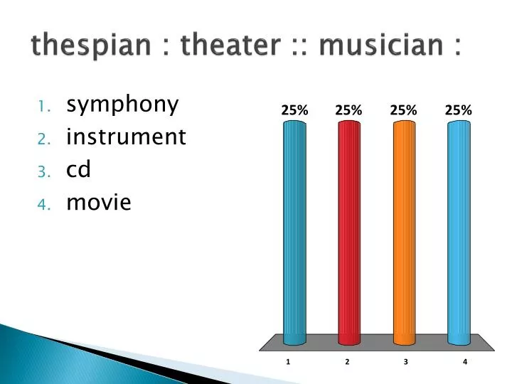 thespian theater musician