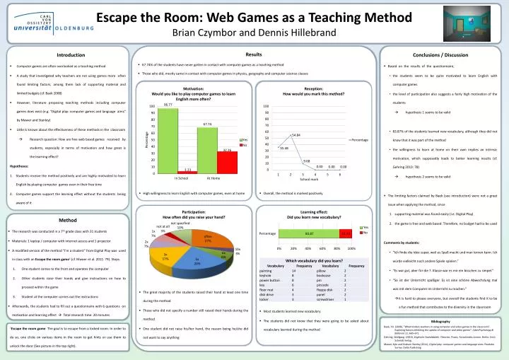 escape the room web games as a teaching method brian czymbor and dennis hillebrand