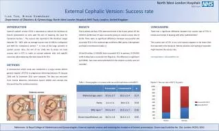North West London Hospitals 	NHS Trust	 External Cephalic Version: Success rate