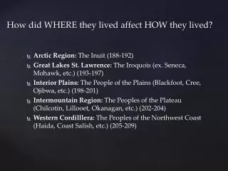 How did WHERE they lived affect HOW they lived?