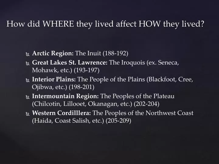 how did where they lived affect how they lived