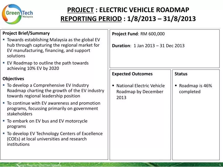 project electric vehicle roadmap reporting period 1 8 2013 31 8 2013