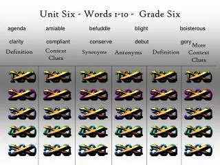 Unit Six - Words 1-10 - Grade Six