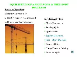 EQUILIBRIUM OF A RIGID BODY &amp; FREE-BODY DIAGRAMS