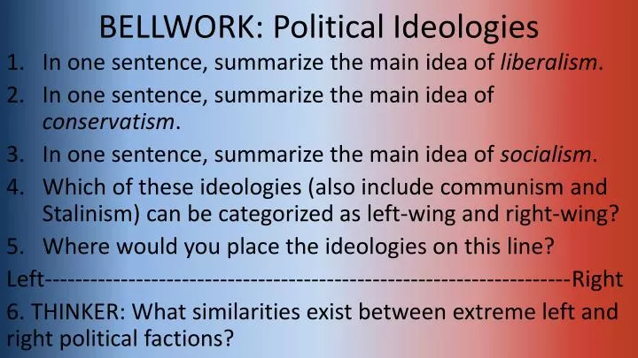 bellwork political ideologies