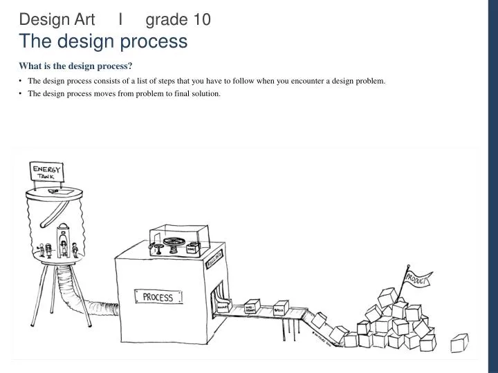design art i grade 10 the design process