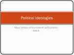 Political Ideologies