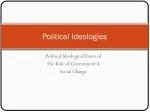 Political Ideologies