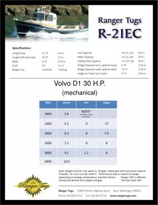 Volvo D1 30 H.P. (mechanical)