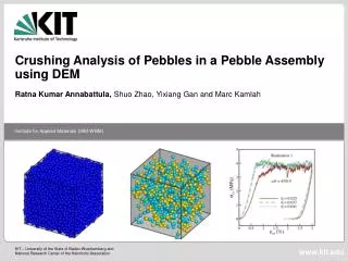 Crushing Analysis of Pebbles in a Pebble Assembly using DEM