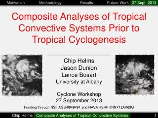 Composite Analyses of Tropical Convective Systems Prior to Tropical Cyclogenesis