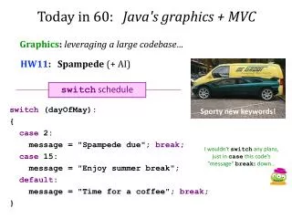 Today in 60: Java's graphics + MVC