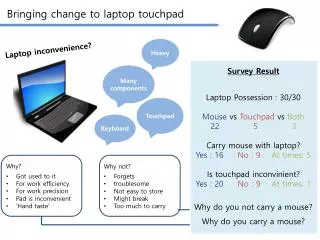 Bringing change to laptop touchpad