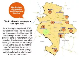Charity shops in Nottingham city, April 2013