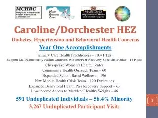 Caroline/Dorchester HEZ Diabetes, Hypertension and Behavioral Health Concerns