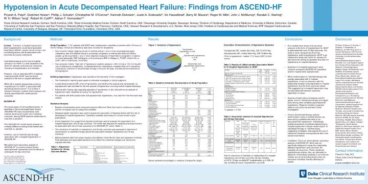 hypotension in acute decompensated heart failure findings from ascend hf