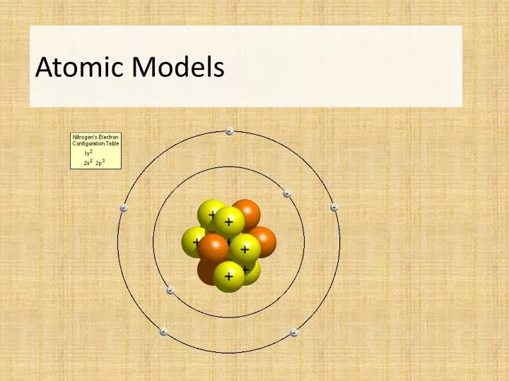atomic models