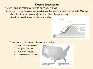 Desert Ecosystems Desert - an arid region with little or no vegetation