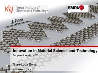 Innovation in Material Science and Technology Cooperation with KIST Gian-Luca Bona, www-empa.ch