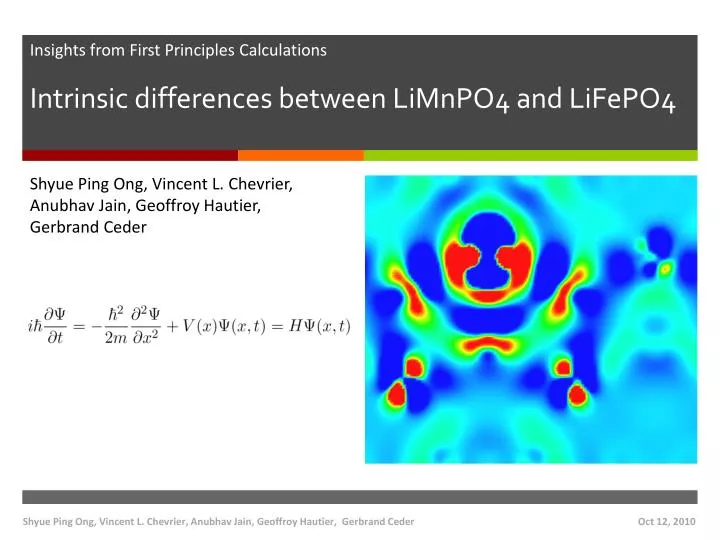 intrinsic differences between limnpo4 and lifepo4