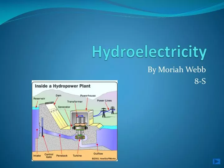 hydroelectricity