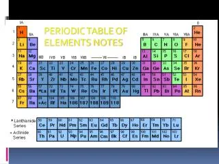 PERIODIC TABLE OF ELEMENTS NOTES