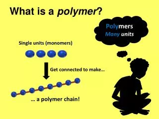 What is a polymer ?