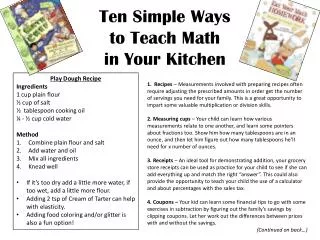 Ten Simple Ways to Teach Math in Your Kitchen