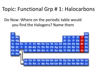 Topic: Functional Grp # 1: Halocarbons