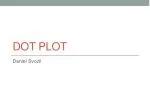 Dot plot - slide 1