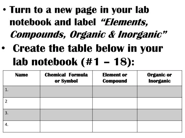 create the table below in your lab notebook 1 18