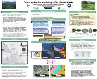 Estuarine habitat modeling in Southeast Alaska