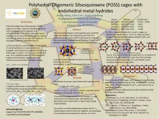 Polyhedral Oligomeric Silsesquioxane (POSS) cages with endohedral metal hydrides