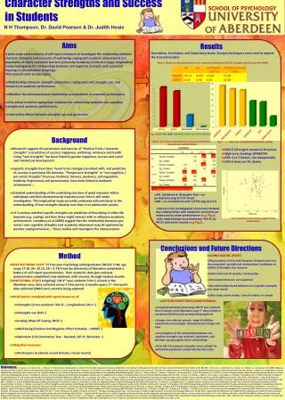 Character Strengths and Success in Students