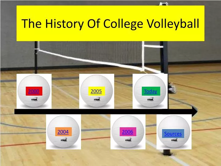 the history of college volleyball