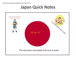 Japan Quick Notes