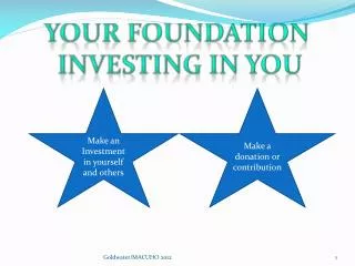 Your Foundation Investing in You