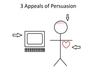 3 Appeals of Persuasion