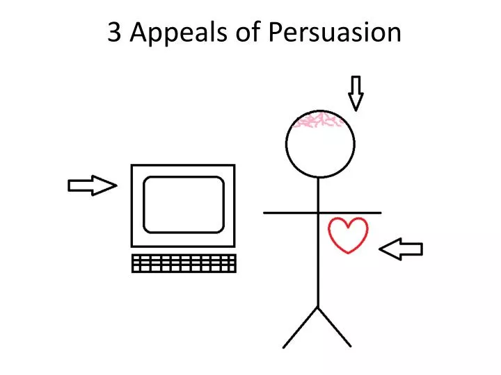 3 appeals of persuasion