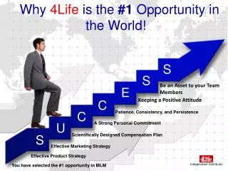 Why 4Life is the #1 Opportunity in the World!