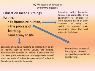 My Philosophy of Education By Primma Russanti